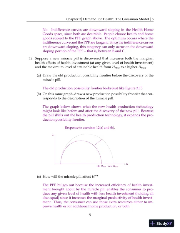 Solution Manual For Health Economics, 2013th Edition - Page 16 preview image
