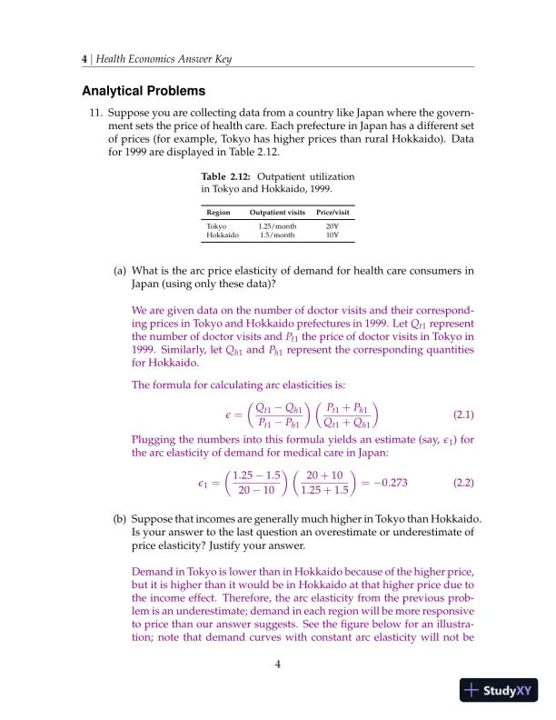 Solution Manual For Health Economics, 2013th Edition - Page 5 preview image