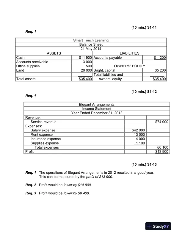 Accounting, 7th Edition Solution Manual - Page 6 preview image