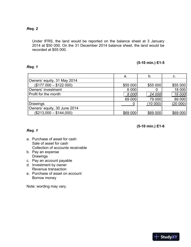 Accounting, 7th Edition Solution Manual - Page 9 preview image