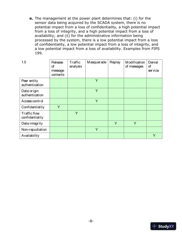 Solution Manual for Network Security Essentials: Applications and Standards, 6th Edition - Page 7 preview image