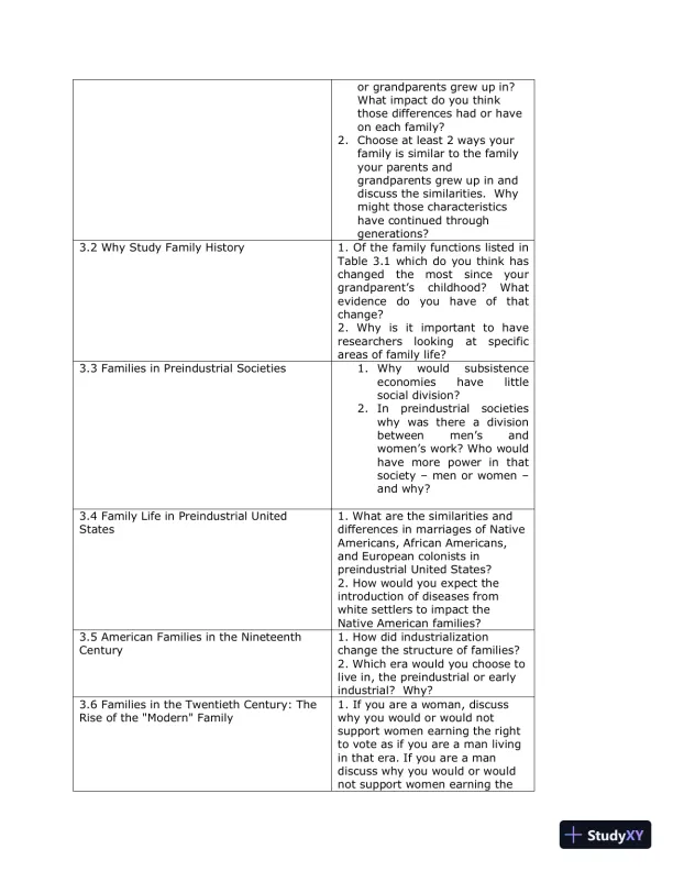 Class Notes for Families and Their Social Worlds, 3rd Edition - Page 12 preview image