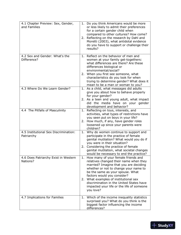 Class Notes for Families and Their Social Worlds, 3rd Edition - Page 15 preview image