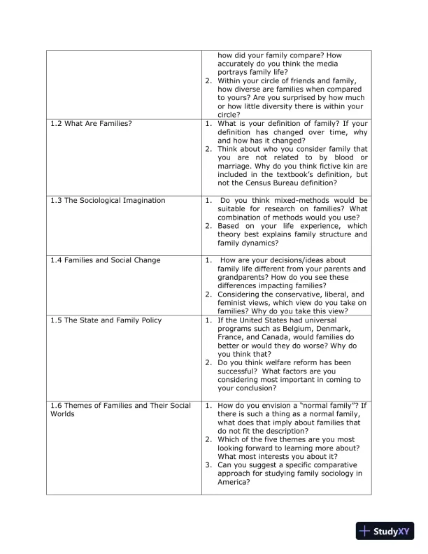 Class Notes for Families and Their Social Worlds, 3rd Edition - Page 5 preview image