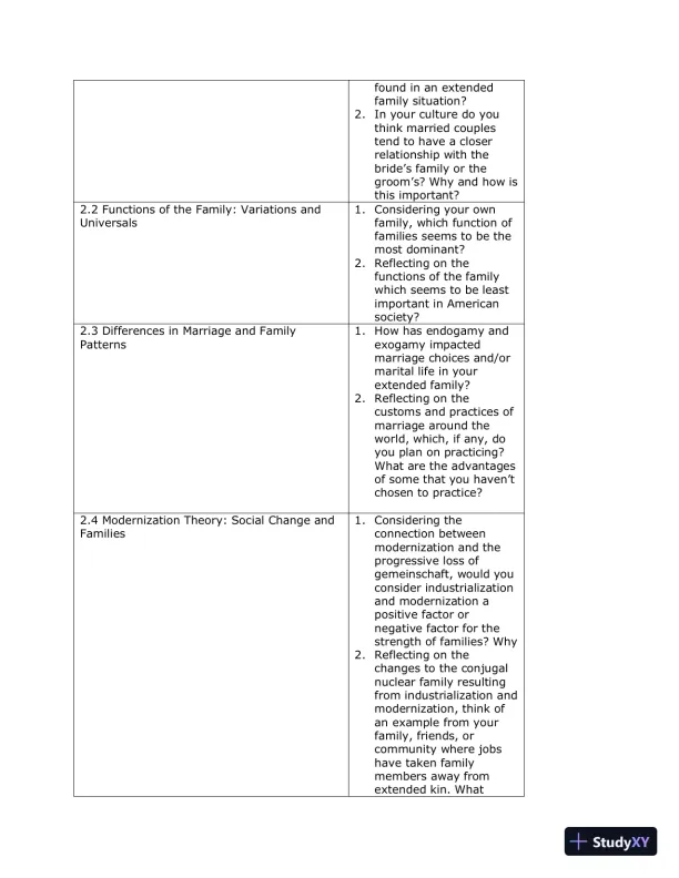 Class Notes for Families and Their Social Worlds, 3rd Edition - Page 8 preview image