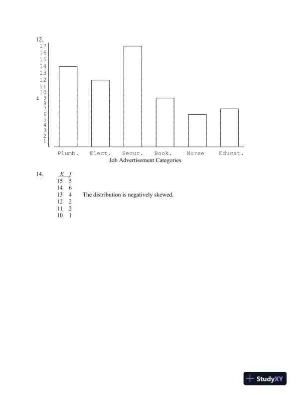Statistics For The Behavioral Sciences, 10th Edition Solution Manual - Page 13 preview image