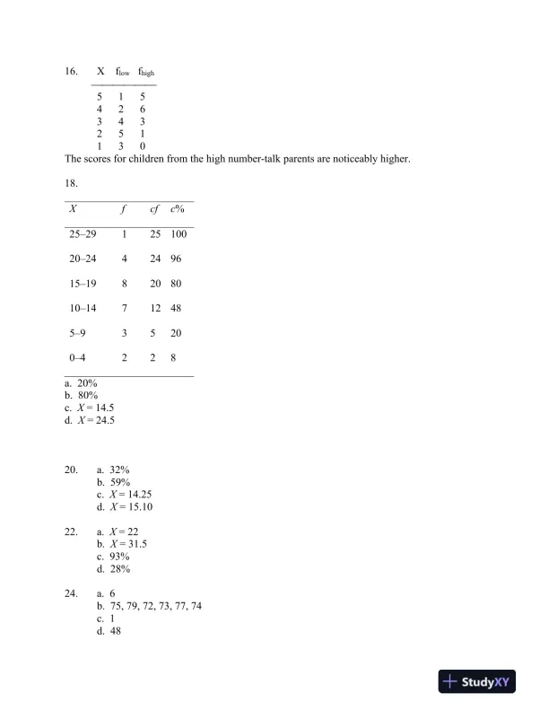 Statistics For The Behavioral Sciences, 10th Edition Solution Manual - Page 14 preview image