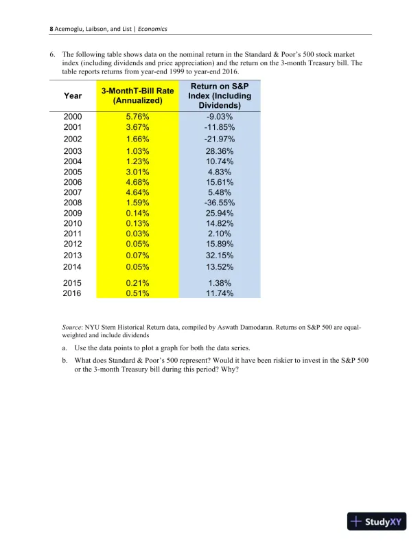 Solution Manual for Macroeconomics, 2nd Edition - Page 9 preview image