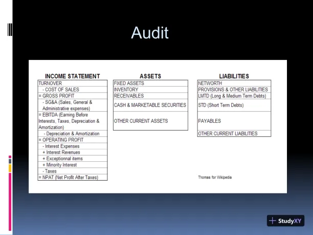Arthur Andersen & Co. And Enron Scandal - Page 4 preview image