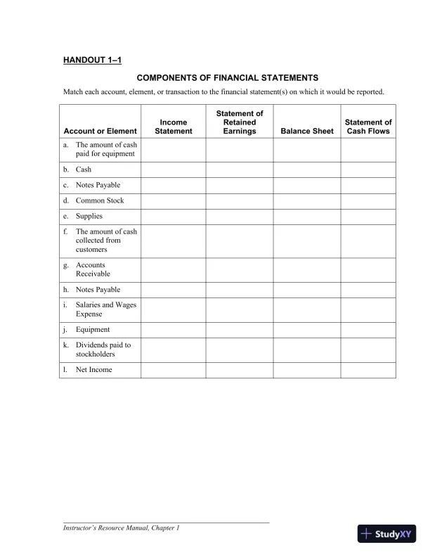 Solution Manual for Fundamentals of Financial Accounting, 5th Edition - Page 12 preview image