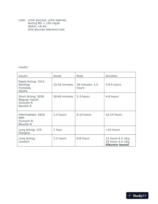 2023 NR545 Pathophysiology Practice Exam With Answers (62 Solved Questions) - Page 6 preview image