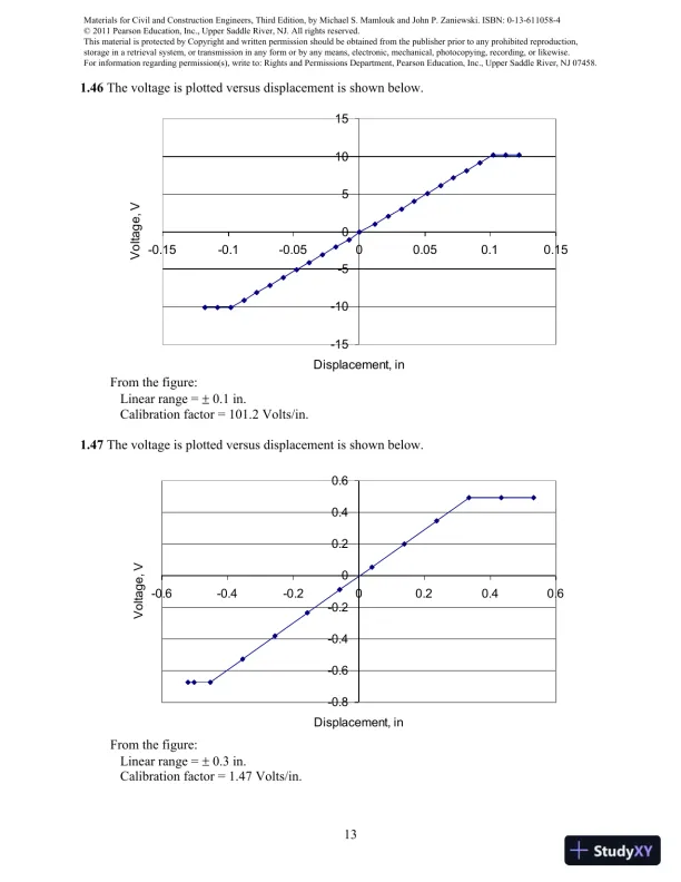 Solution Manual For Materials For Civil And Construction Engineers, 3rd Edition - Page 14 preview image