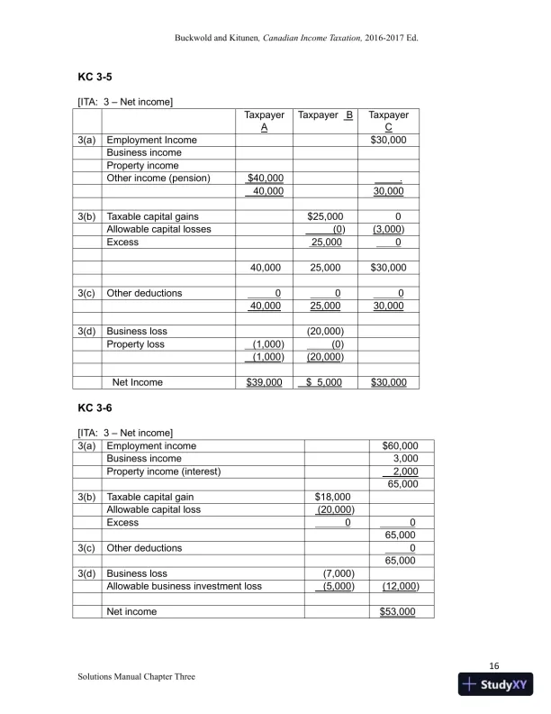 Canadian Income Taxation 2016/2017 Edition Solution Manual - Page 22 preview image