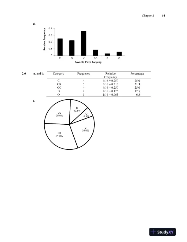 Solution Manual for Introductory Statistics, 9th Edition - Page 15 preview image