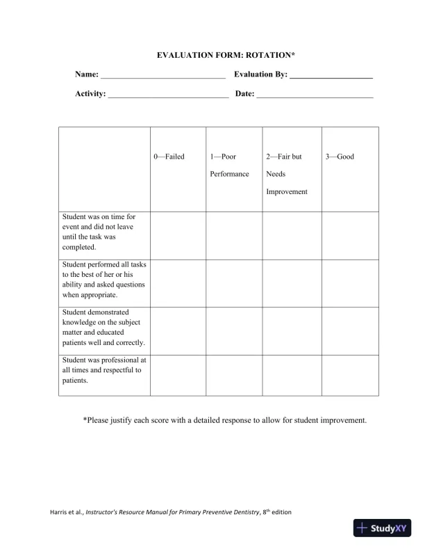 Class Notes for Primary Preventive Dentistry, 8th Edition - Page 27 preview image