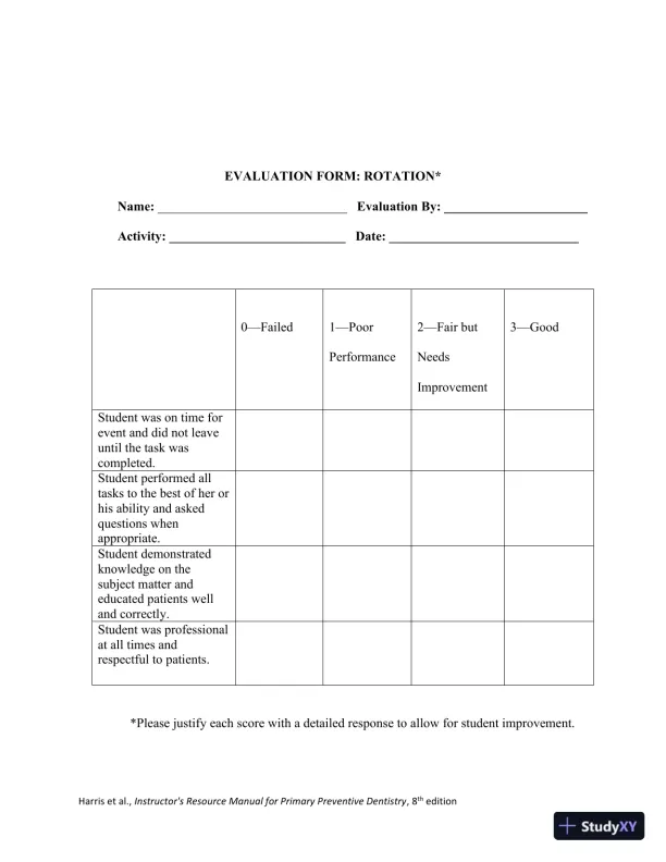 Class Notes for Primary Preventive Dentistry, 8th Edition - Page 31 preview image