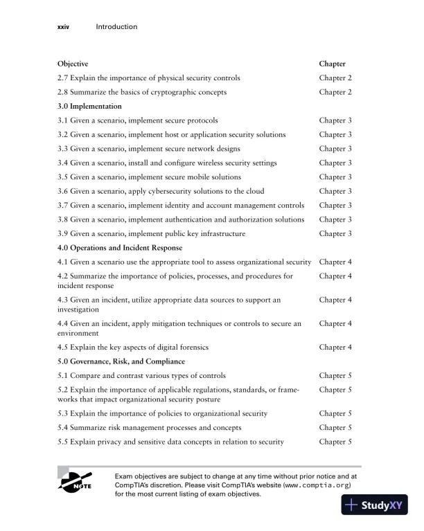 Comptia Security+ Practice Tests : exam sy0-601, 2nd Edition (2021) - Page 27 preview image