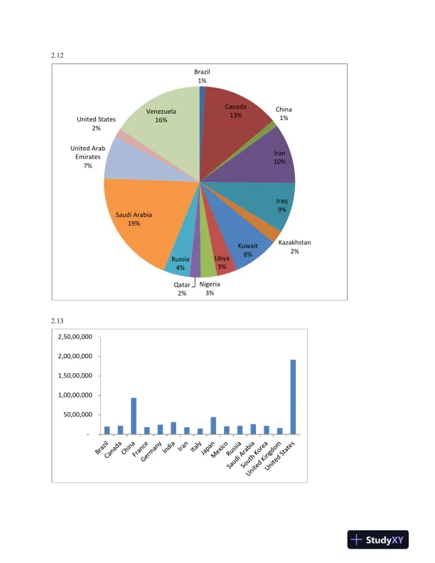 Solution Manual for Statistics for Management and Economics, 10th Edition - Page 4 preview image