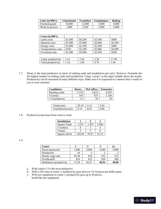 Solution Manual for Operations and Supply Chain Management, 9th Edition - Page 6 preview image