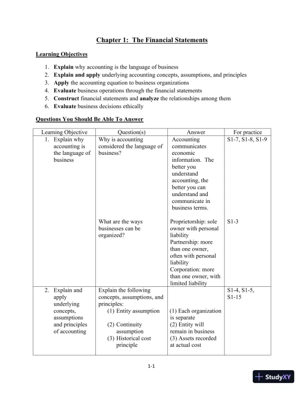 Class Notes for Financial Accounting, 10th Edition - Page 1 preview image