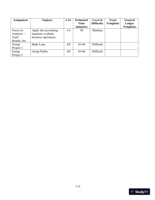 Class Notes for Financial Accounting, 10th Edition - Page 12 preview image
