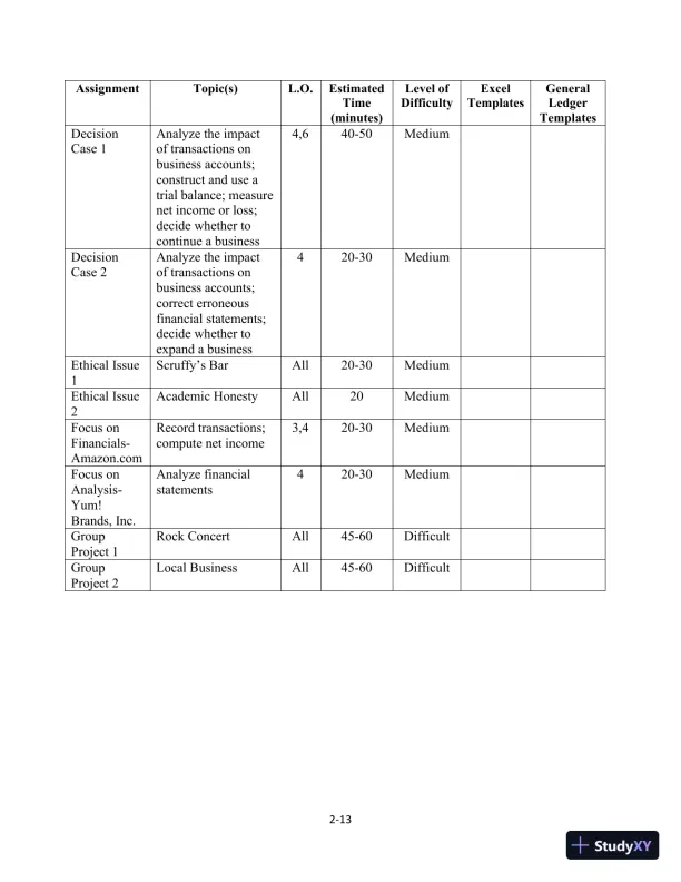 Class Notes for Financial Accounting, 10th Edition - Page 29 preview image