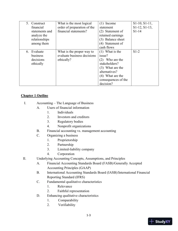 Class Notes for Financial Accounting, 10th Edition - Page 4 preview image