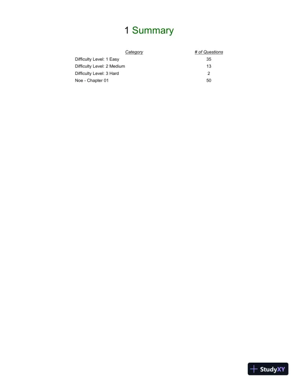 Employee Training and Development (Irwin Management) 7th Edition Test Bank - Page 24 preview image