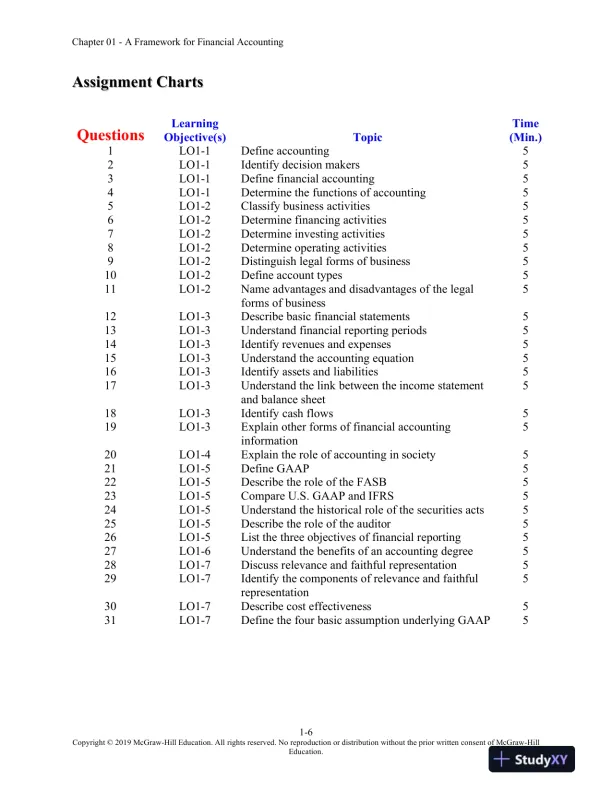 Lecture Notes for Financial Accounting, 5th Edition - Page 10 preview image
