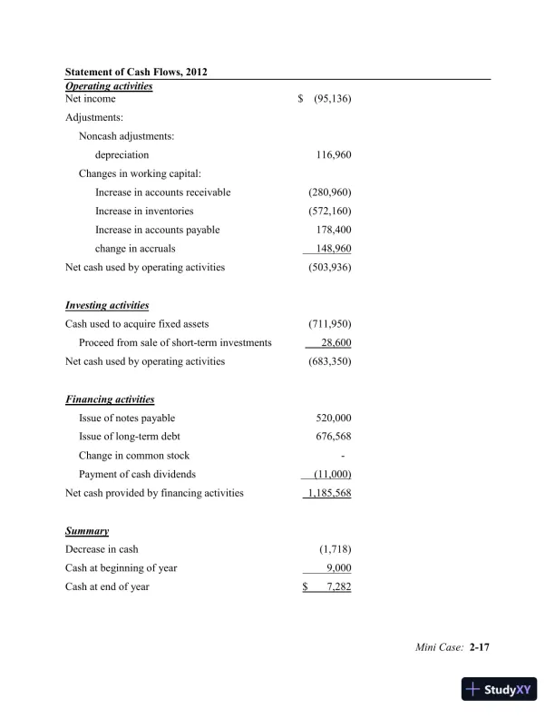 Financial Management: Theory And Practice, 2nd Edition Solution Manual - Page 29 preview image