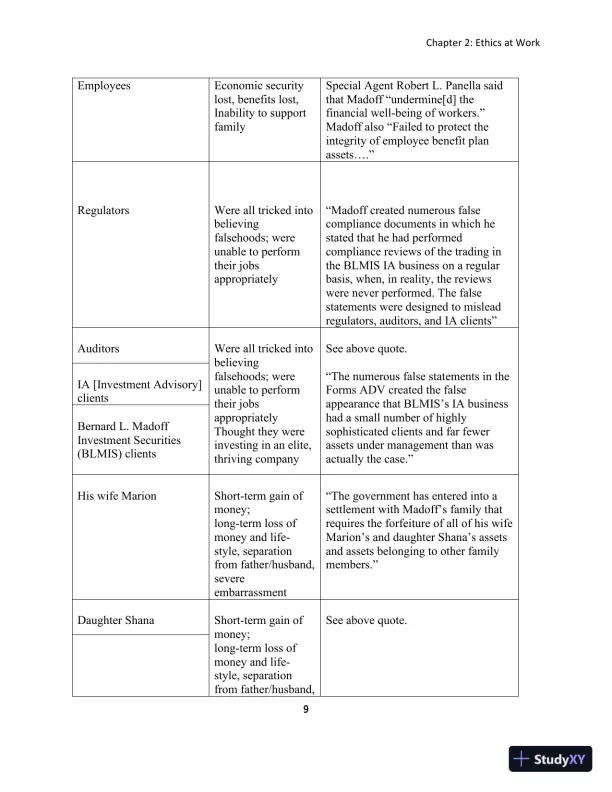 Solution Manual for Detecting Accounting Fraud: Analysis and Ethics - Page 13 preview image