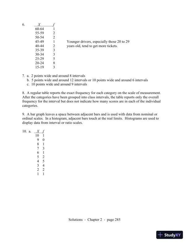 Statistics for the Behavioral Sciences, 9th Edition Solution Manual - Page 7 preview image