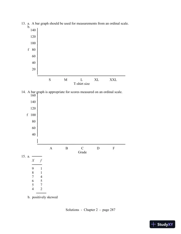 Statistics for the Behavioral Sciences, 9th Edition Solution Manual - Page 9 preview image