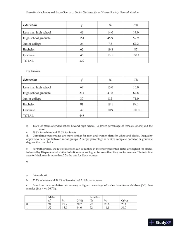 Social Statistics for a Diverse Society Seventh Edition Solution Manual - Page 10 preview image