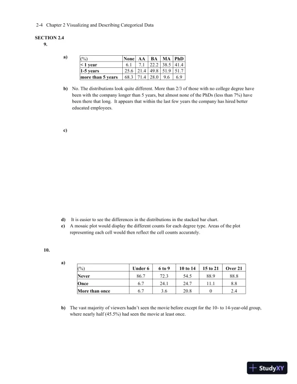 Solution Manual for Business Statistics, 4th Edition - Page 15 preview image
