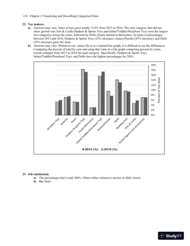 Solution Manual for Business Statistics, 4th Edition - Page 19 preview image