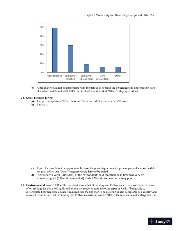 Solution Manual for Business Statistics, 4th Edition - Page 20 preview image