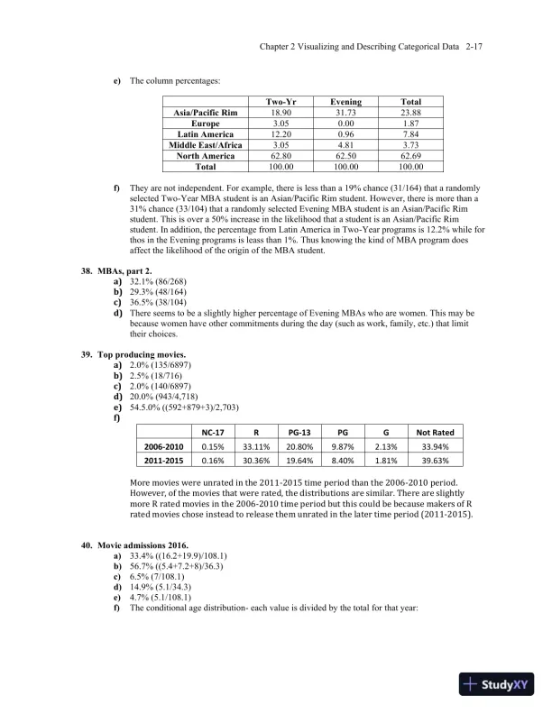 Solution Manual for Business Statistics, 4th Edition - Page 28 preview image