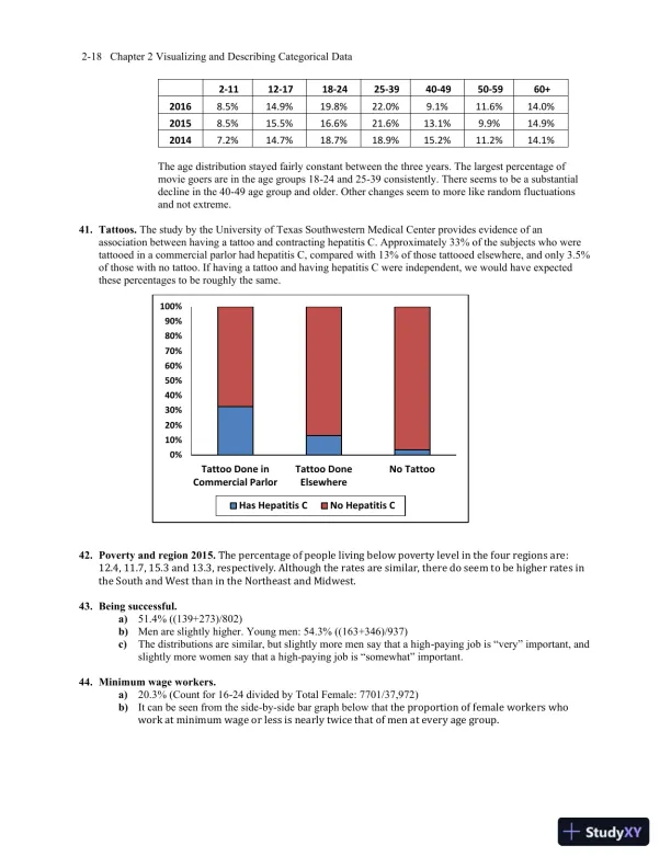 Solution Manual for Business Statistics, 4th Edition - Page 29 preview image