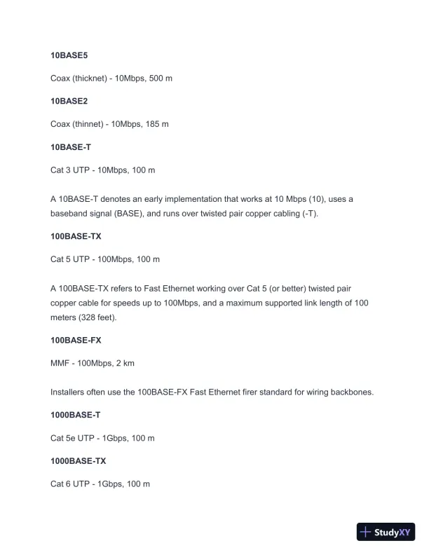 2024-2025 Network+ N10-008 Practice Exam with Answers (134 Solved Questions) - Page 6 preview image