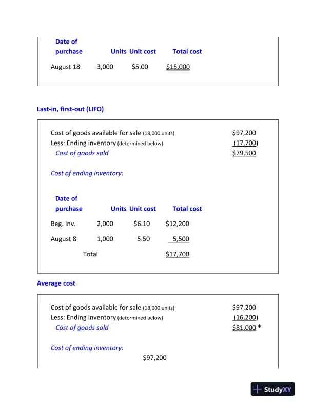 Inventory Cost Flow Methods and Valuation Techniques: A Comprehensive Analysis - Page 3 preview image