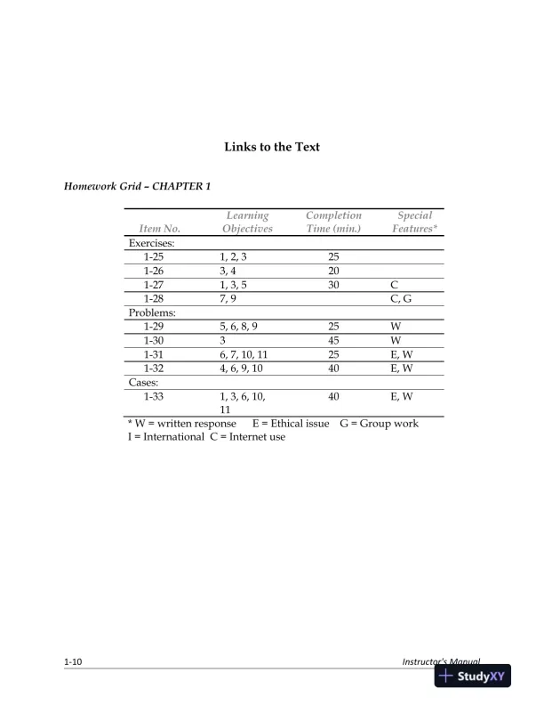 Lecture Notes for Managerial Accounting: Creating Value in a Dynamic Business Environment, 12th Edition - Page 11 preview image
