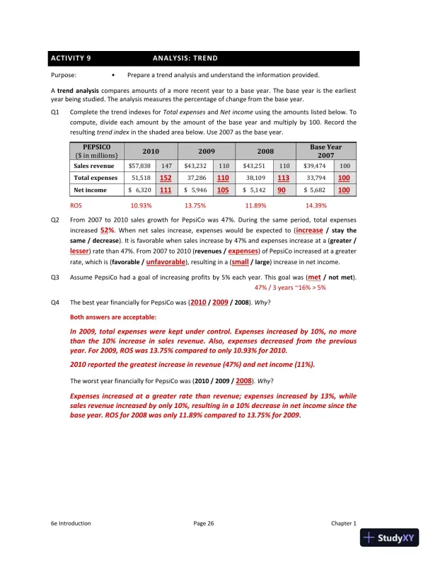 Solution Manual for Interpreting and Analyzing Financial Statements, 6th Edition - Page 13 preview image