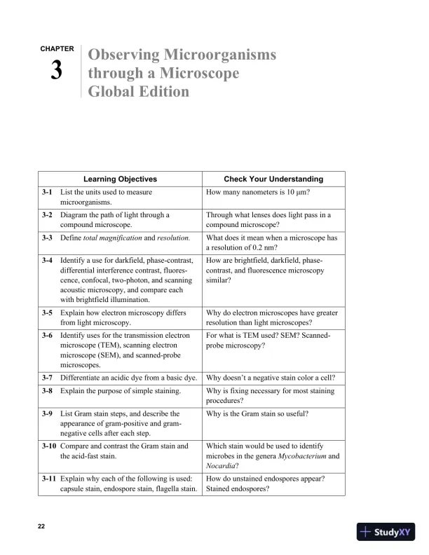 Solution Manual For Microbiology: An Introduction, 13th Edition - Page 23 preview image