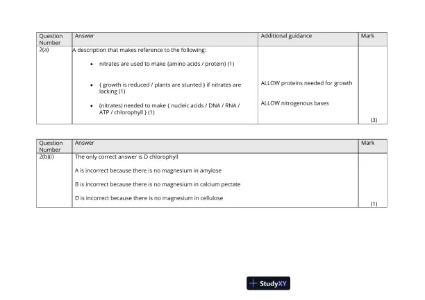 2023 Pearson Edexcel GCE Environmental Science In Biology Spec A (8BN0) Paper 02 With Answers (33 Solved Questions) - Page 6 preview image