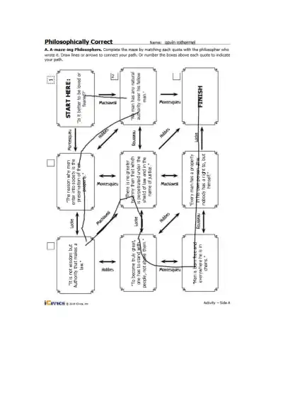 Philosophers on Authority, Property, and Society - Page 1 preview image