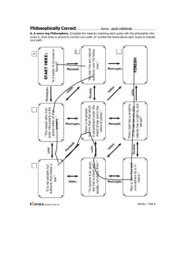 Philosophers on Authority, Property, and Society - Page 1 preview image