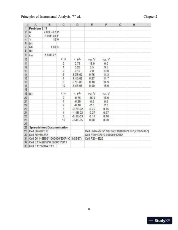 Solution Manual For Principles of Instrumental Analysis, 7th Edition - Page 13 preview image