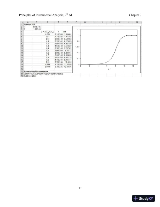 Solution Manual For Principles of Instrumental Analysis, 7th Edition - Page 16 preview image