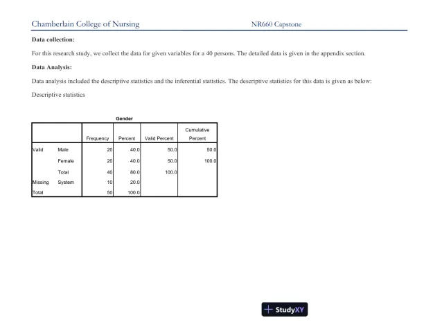 NR660 Capstone Chamberlain College of Nursing Evaluation of epidemiology Problem - Page 4 preview image